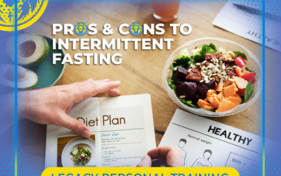 Intermittent Fasting Pros & Cons