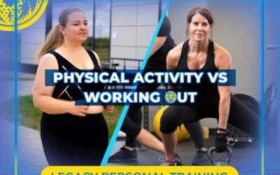 Physical Activity vs Working Out